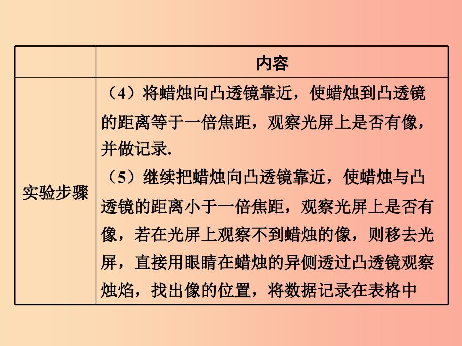 八年级物理上册 3.6 探究凸透镜成像规律课件 （新版）粤教沪版.ppt_第4页