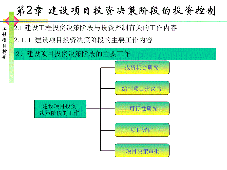 建设项目投资决策阶段的投资控制_第3页