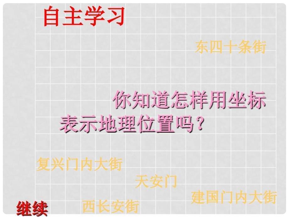 云南省盐津县豆沙中学七年级数学下册《7.2.1 用坐标表示地理位置》课件 （新版）新人教版_第5页