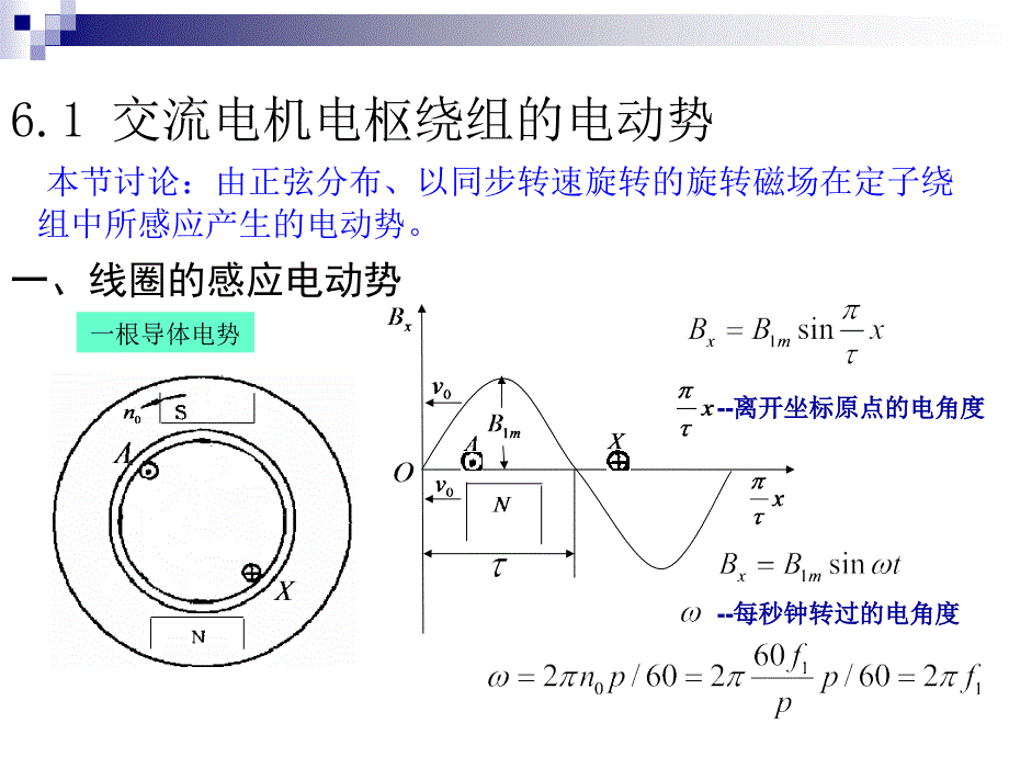 交流电机电枢绕组的电动势与磁通势_第4页