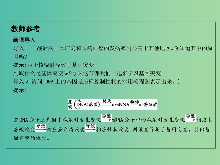 高中生物 第5章 第1节 基因突变及其他变异 基因突变和基因重组课件 新人教版必修2.ppt_第2页