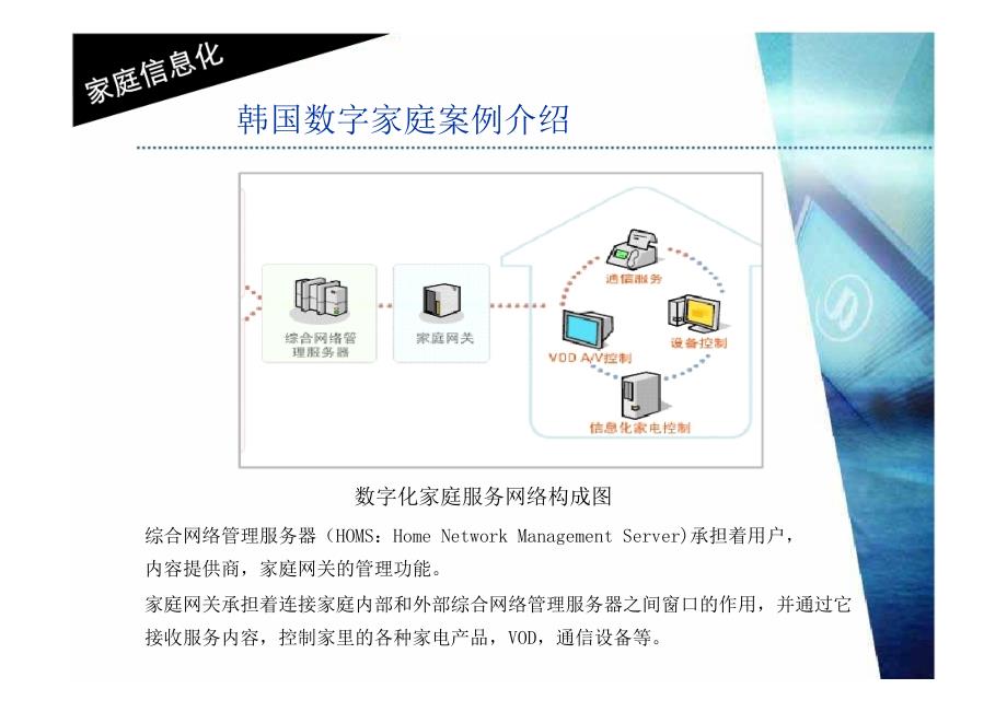 某省移动家庭信息化发展规划与需求_第4页