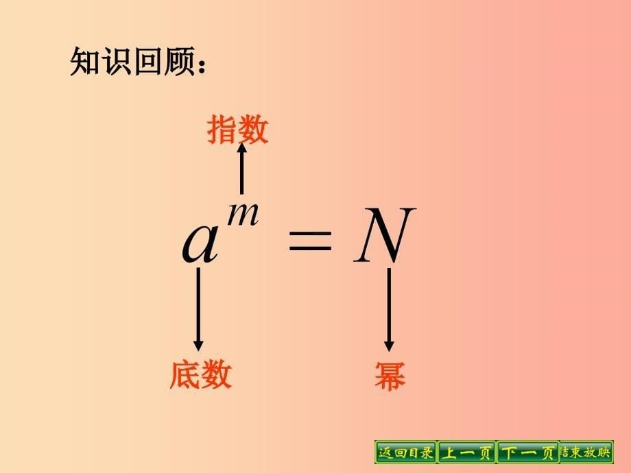 八年级数学上册第11章数的开方11.1平方根与立方根第1课时平方根课件新版华东师大版 (2).ppt_第5页