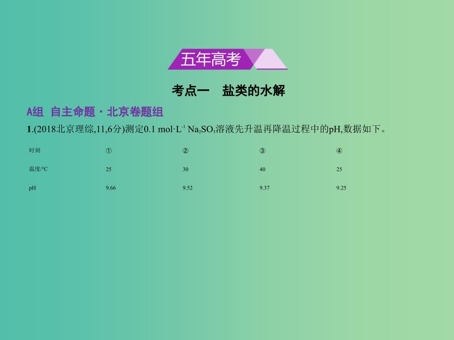 北京市2019版高考化学 专题十 盐类水解和难溶电解质的溶解平衡课件.ppt_第2页