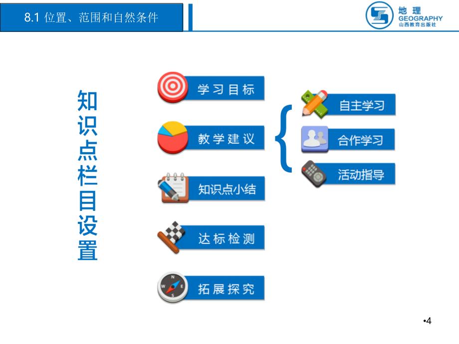 位置范围和自然条件.PPT_第4页