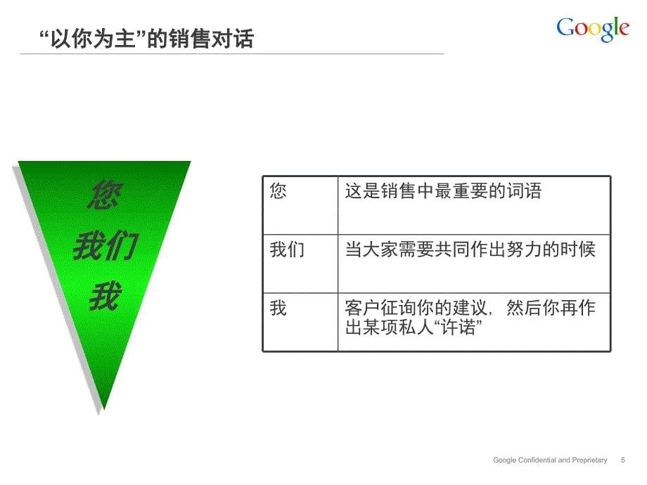 【销售技巧】润滑油-专业销售技巧_第5页