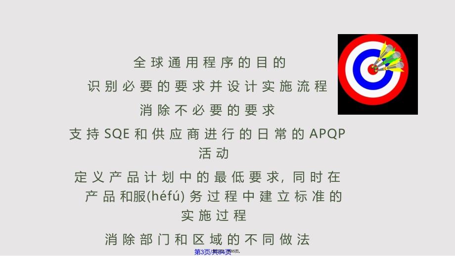 APQP供应商质量工程师培训教材实用教案_第3页