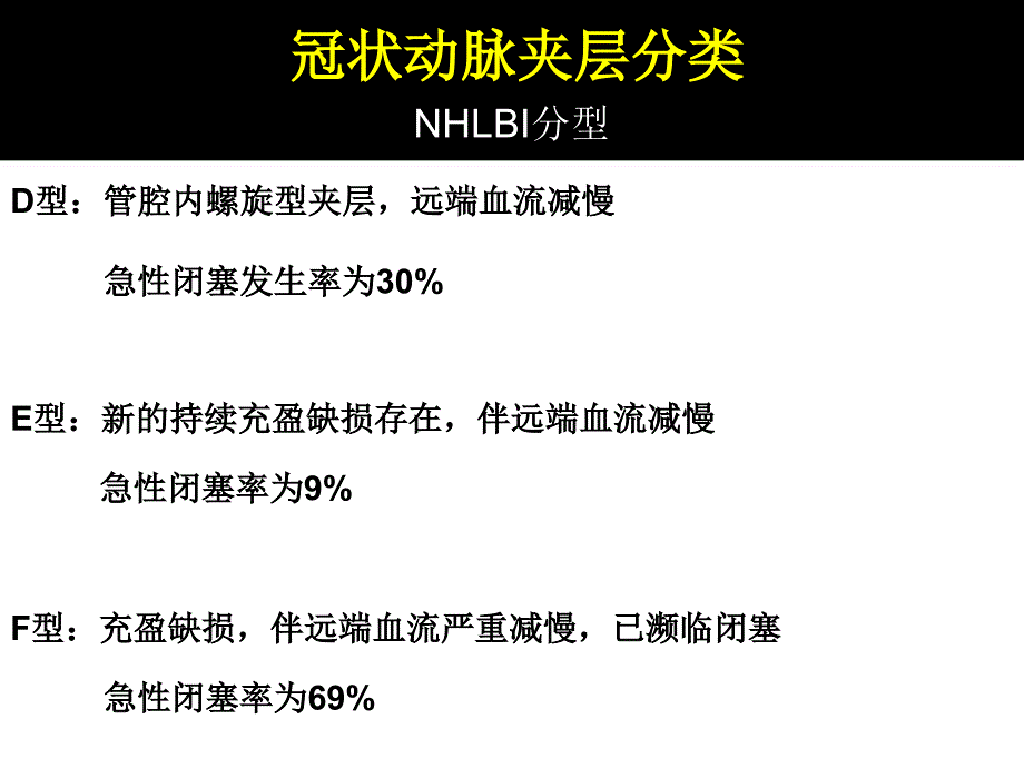 阜外心血管病医院高立建_第3页