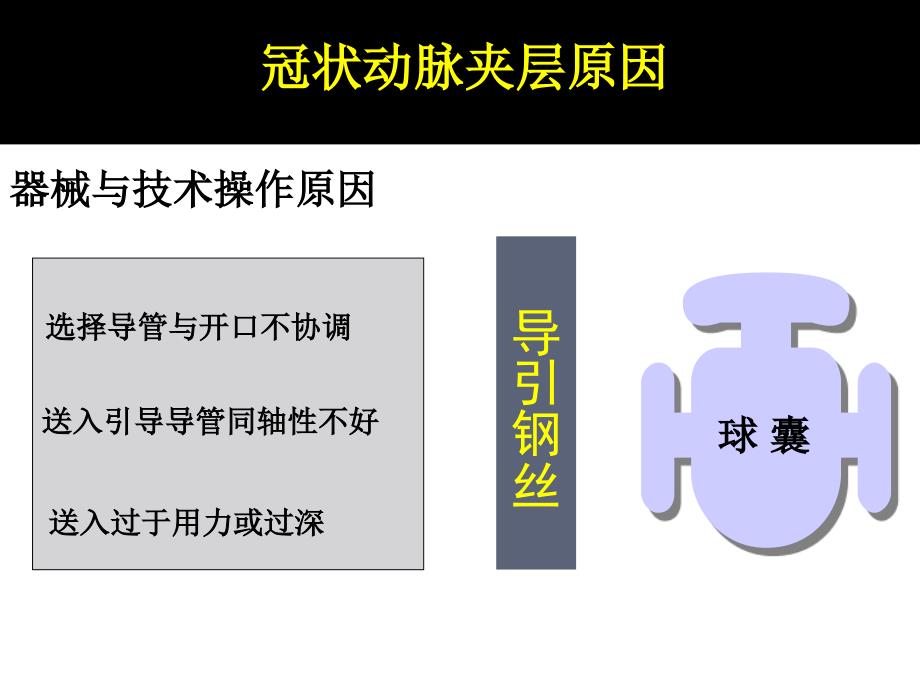 阜外心血管病医院高立建_第4页