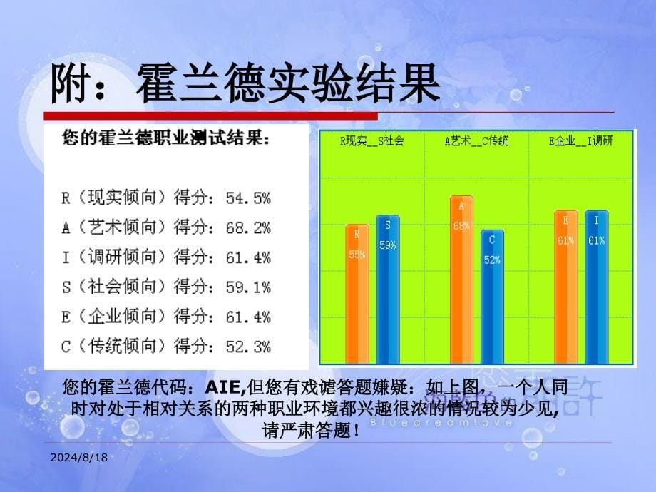 会计人员职业规划范本.ppt_第5页