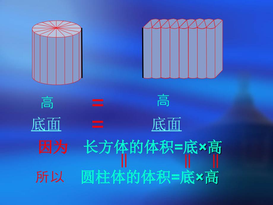 圆柱的体积 (16)_第4页