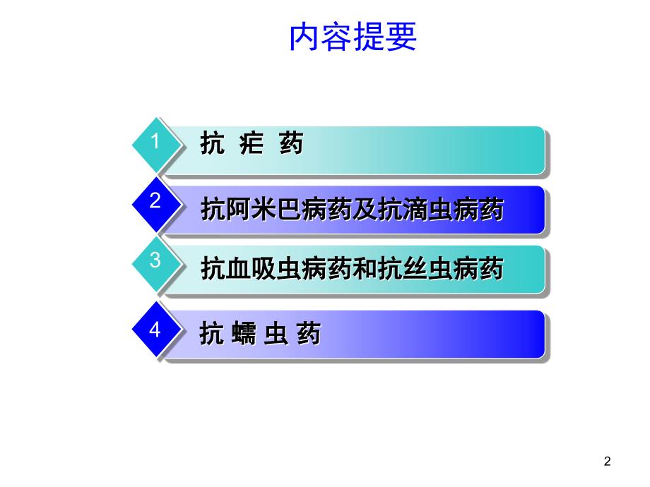 【学习课件】第四十五章抗寄生虫药_第2页