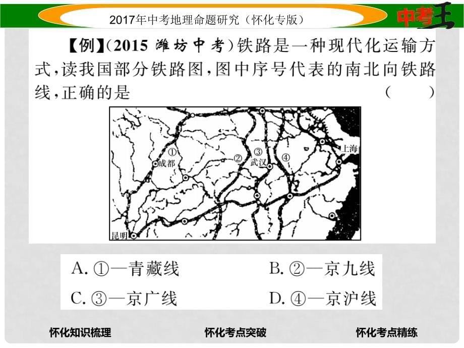 中考地理 八上 第四章 中国的主要农业（交通运输业）课件_第5页