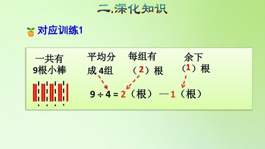 二年级下册数学课件第六单元有余数的除法人教版共18张PPT_第5页