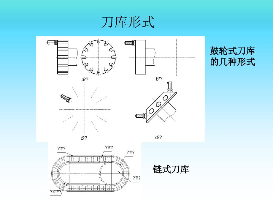 加工中心自动换刀指令_第3页