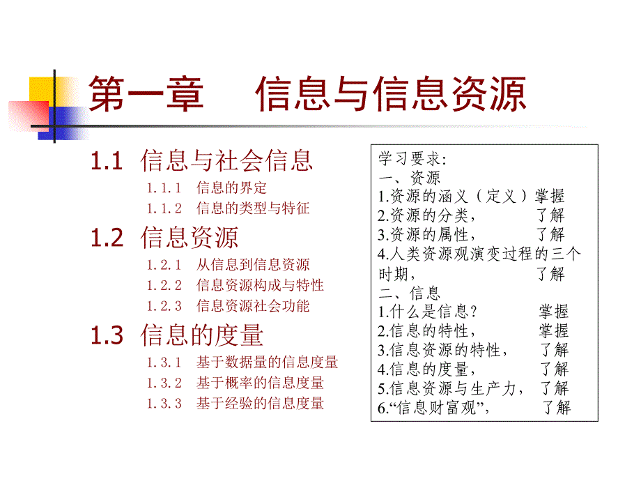 信息管理导论R第01章_第1页