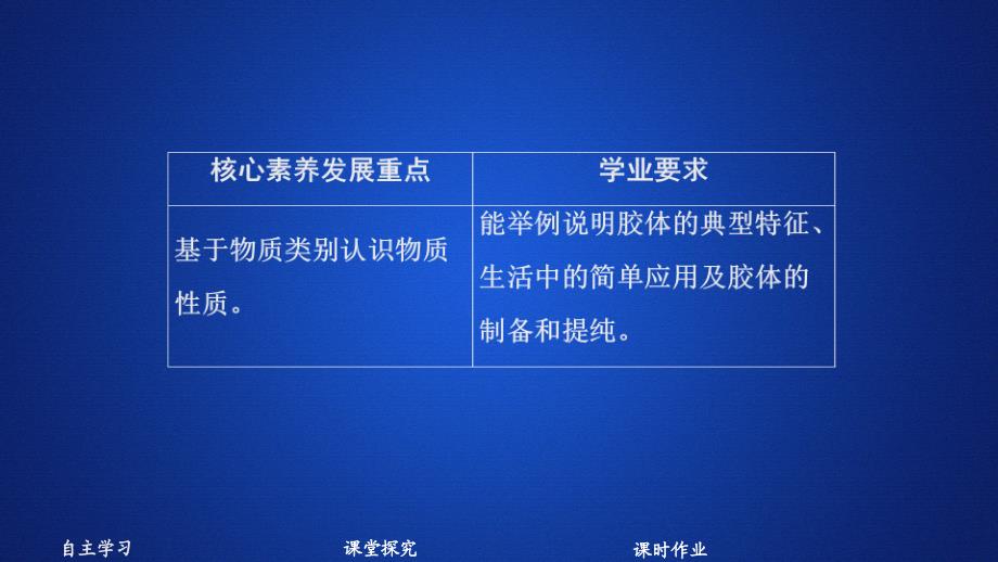 化学新教材同步导学鲁科第一册课件：第2章 元素与物质世界 第1节 第2课时_第1页