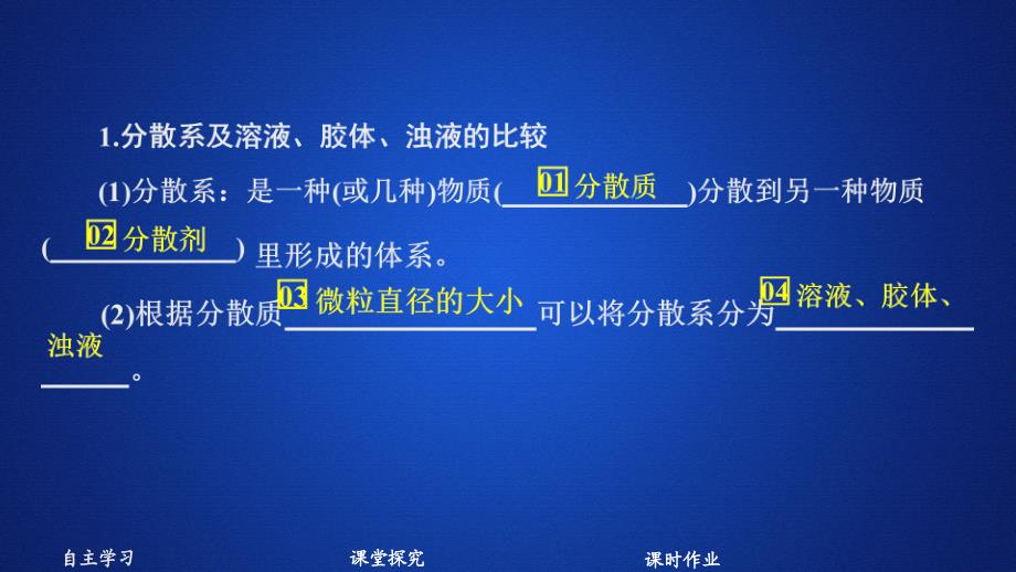 化学新教材同步导学鲁科第一册课件：第2章 元素与物质世界 第1节 第2课时_第3页