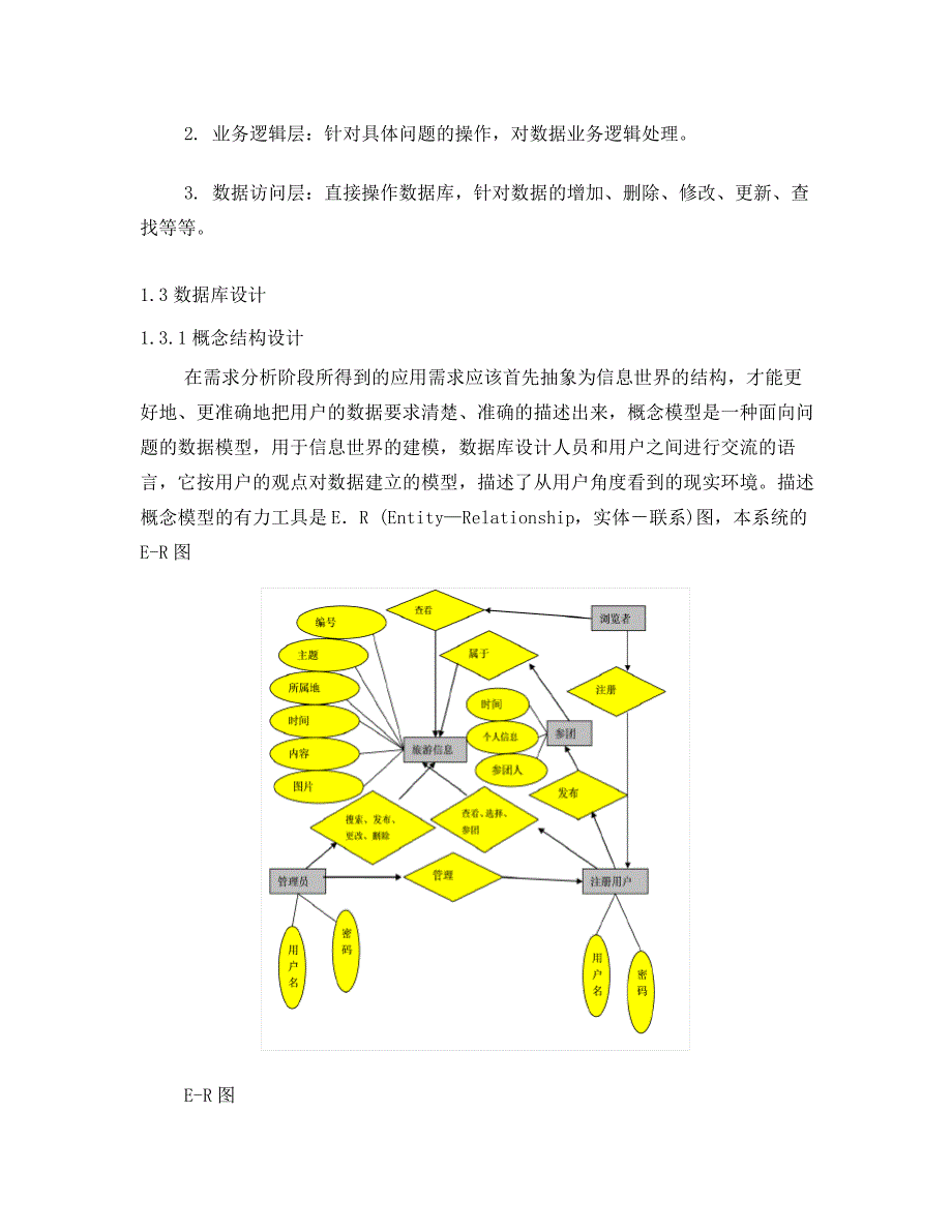 旅游管理系统概要设计_第3页