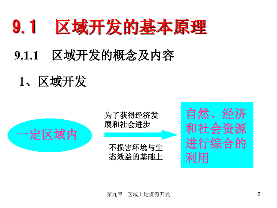 土地9区域土地资源开发_第2页