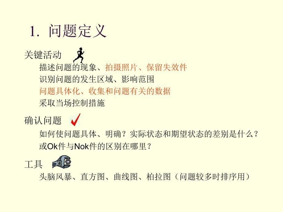 问题解决与汇报_第5页