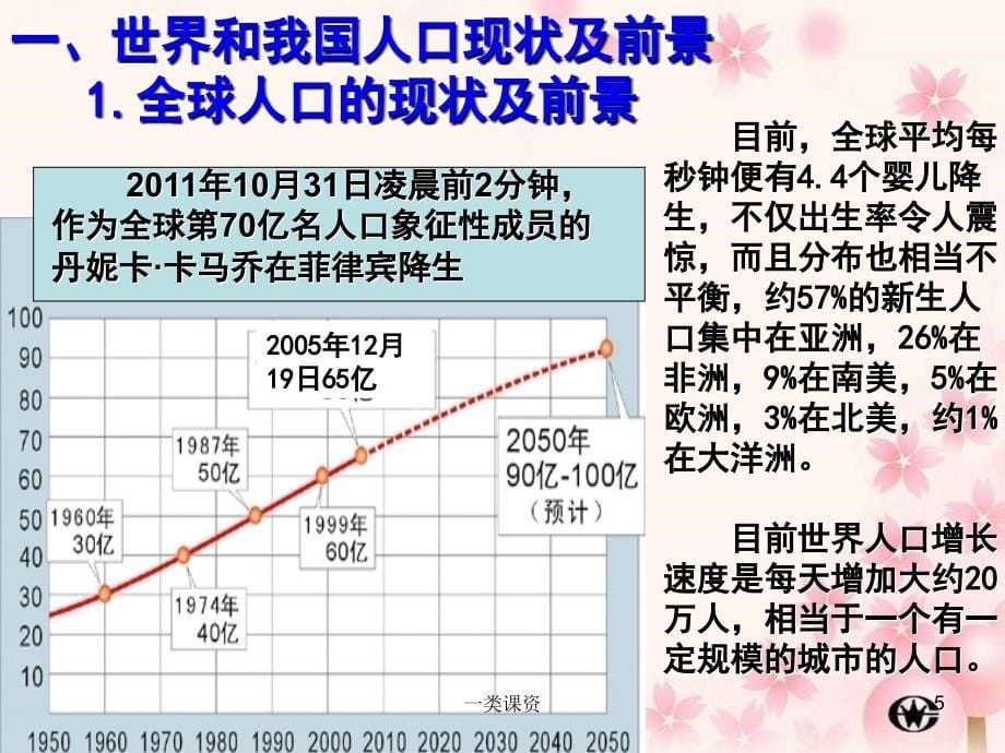 人口增长对生态环境的影响谷风课资_第5页