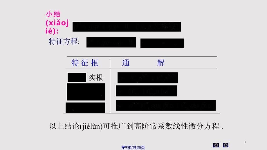 Dup常系数线性齐次微分方程实用教案_第3页