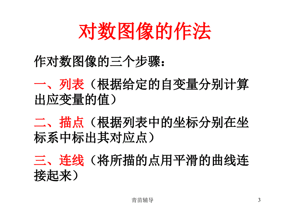 对数函数图像及性质课件【教师教材】_第3页