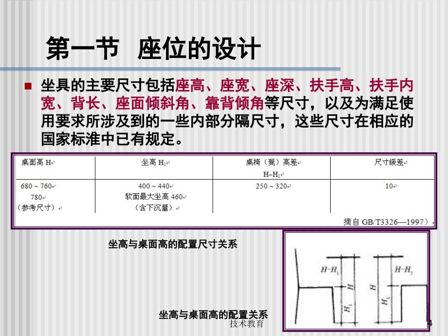 人体工程学与家具设计[借鉴教学]_第4页