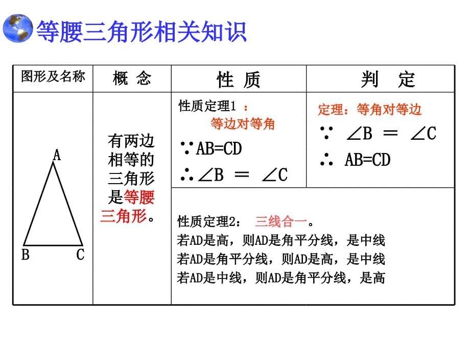 轴对称复习-等腰三角形_第5页