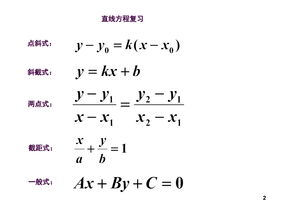 1.3两条直线的位置关系ppt课件_第2页