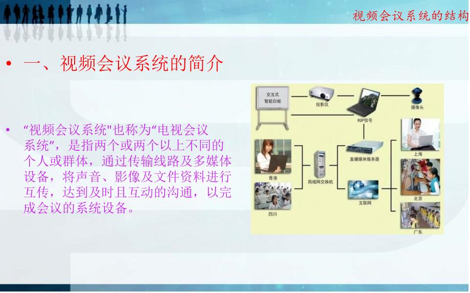 视频会议系统的结构PPT_第4页