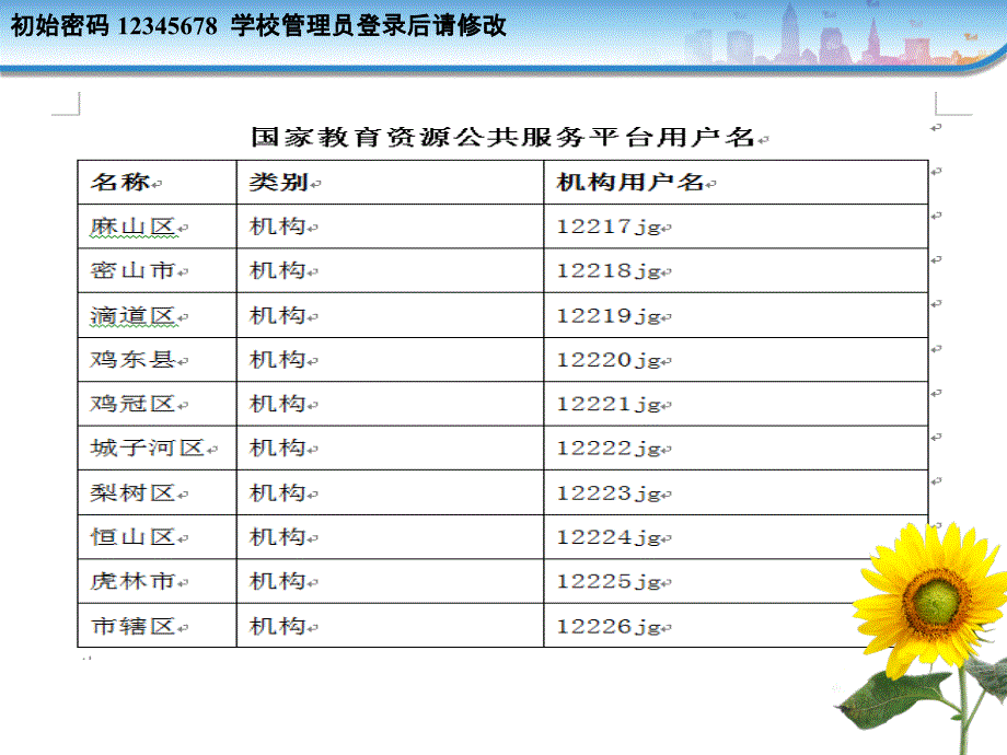 资源公共服务平台应用理论部分_第3页