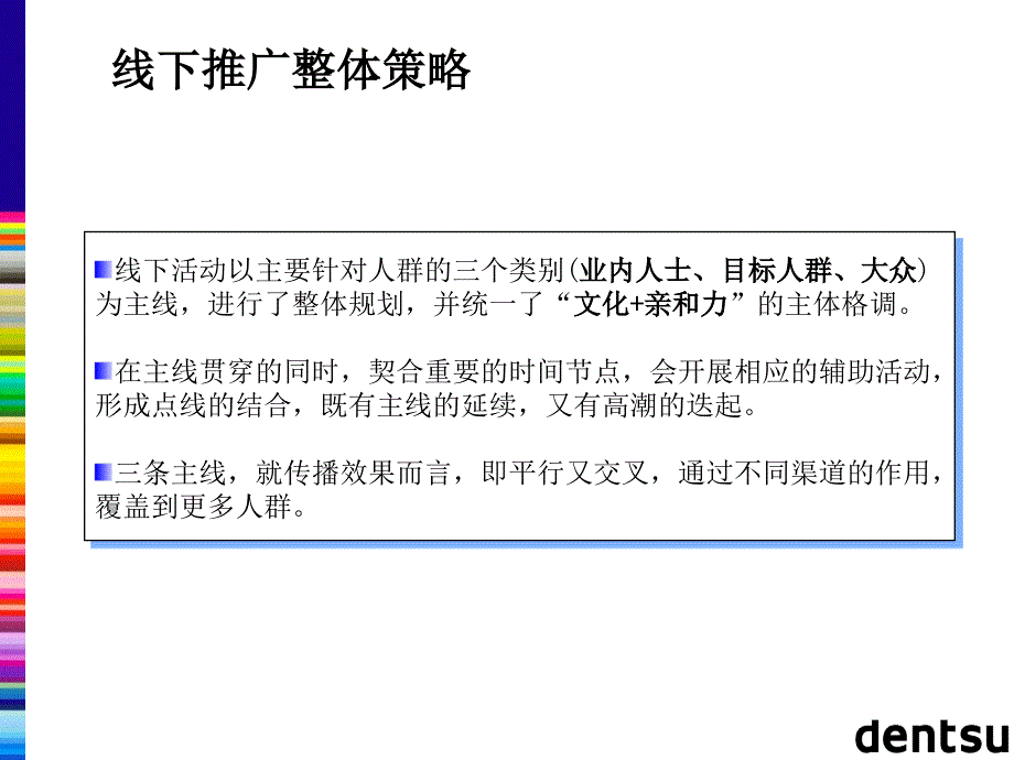 金地格林世界房地产线下整合计划_第2页