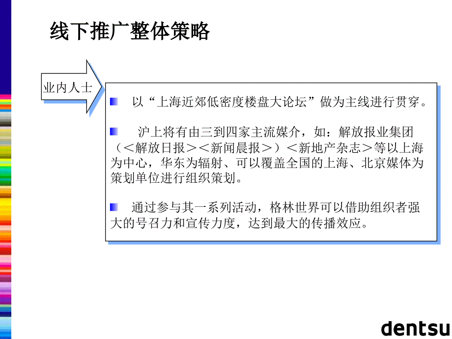 金地格林世界房地产线下整合计划_第3页