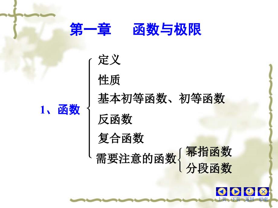 高等数学上知识结构ppt课件_第3页