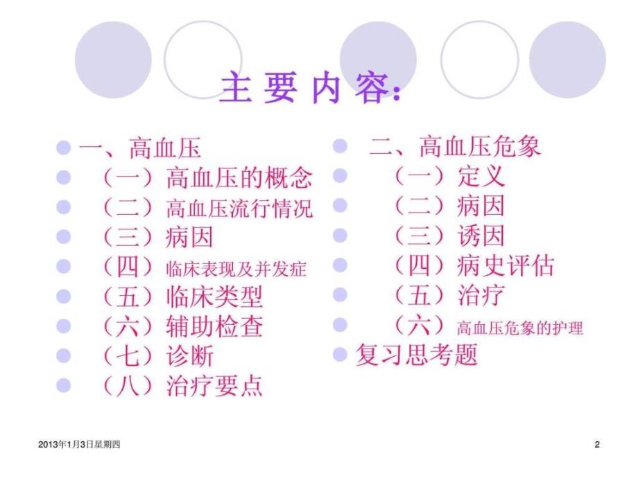 高血压危象的护理.ppt_第2页