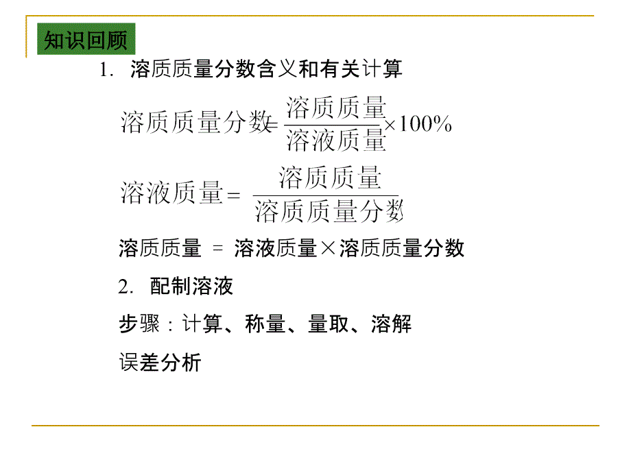 溶液的浓度课件时文凤先教学内容_第2页