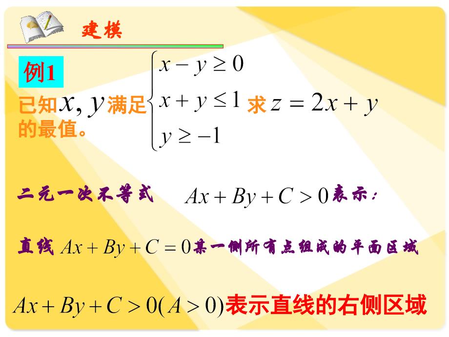 人教版高中数学课件：线性规划.ppt_第3页