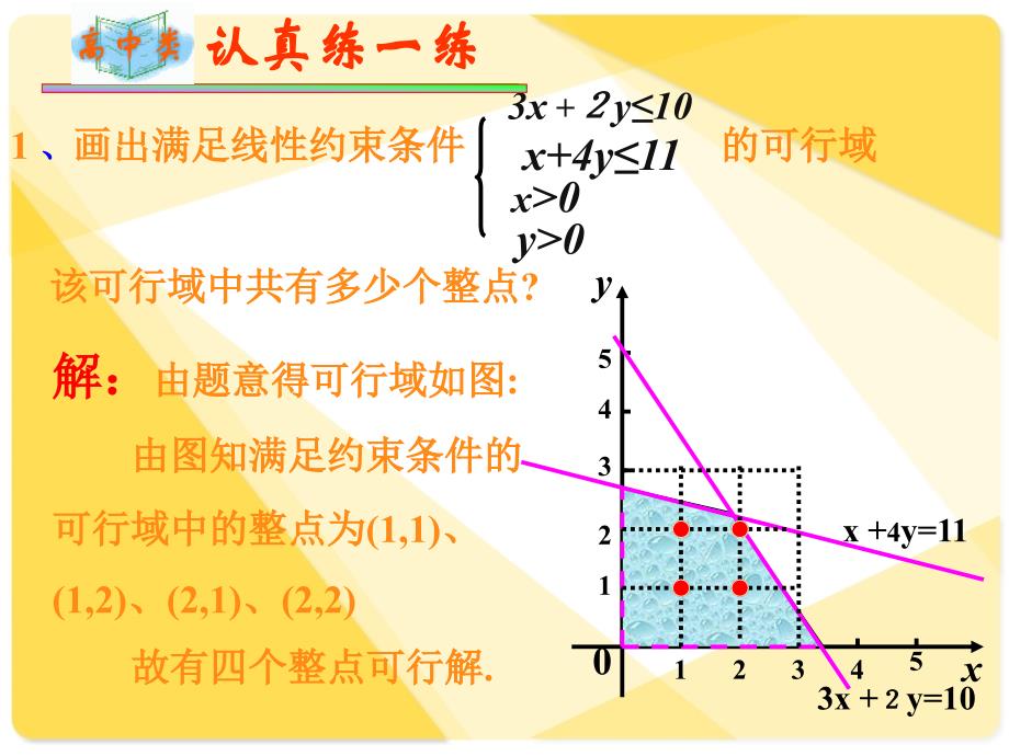 人教版高中数学课件：线性规划.ppt_第4页