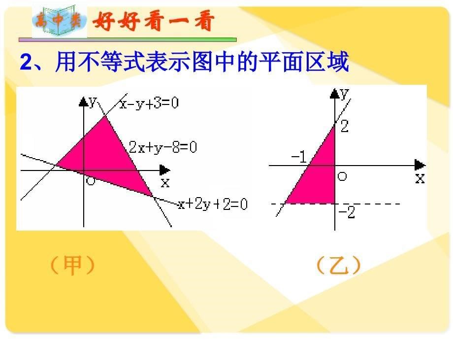 人教版高中数学课件：线性规划.ppt_第5页