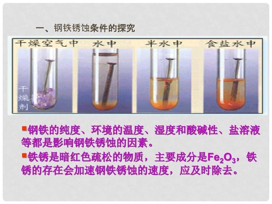 九年级化学全册 第9单元 金属 第三节 钢铁的锈蚀与防护课件 鲁教版_第5页