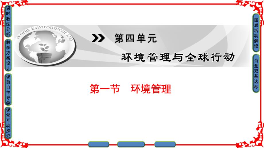 高中地理 第4单元 环境管理与全球行动 第1节 环境管理课件 鲁教版选修6_第1页