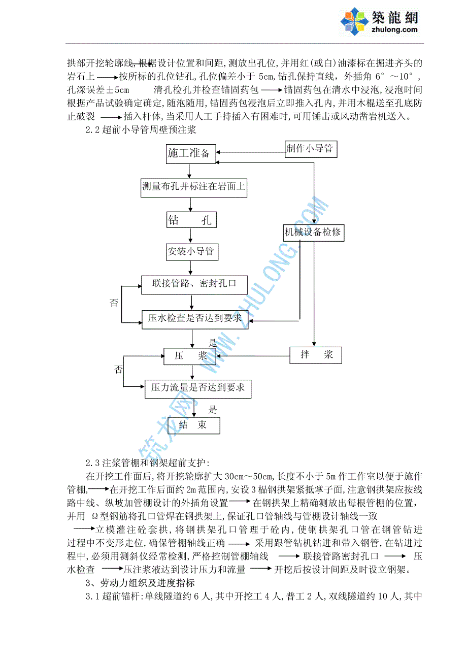 （专业施工组织设计）断层及破碎隧道施工新_第2页