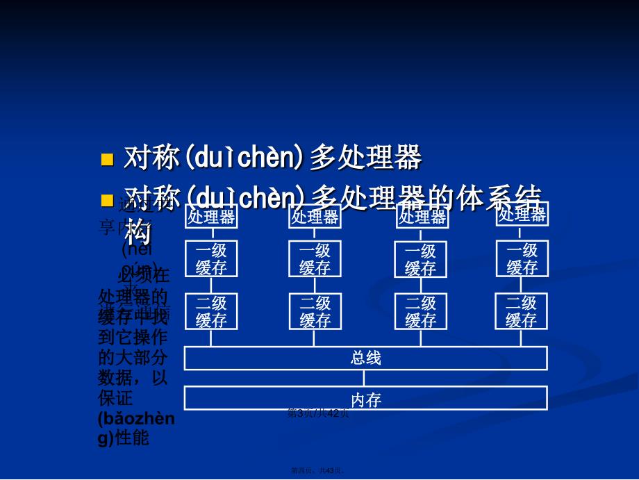 多核体系结构与并行编程模型计算机科学导论件学习教案_第4页