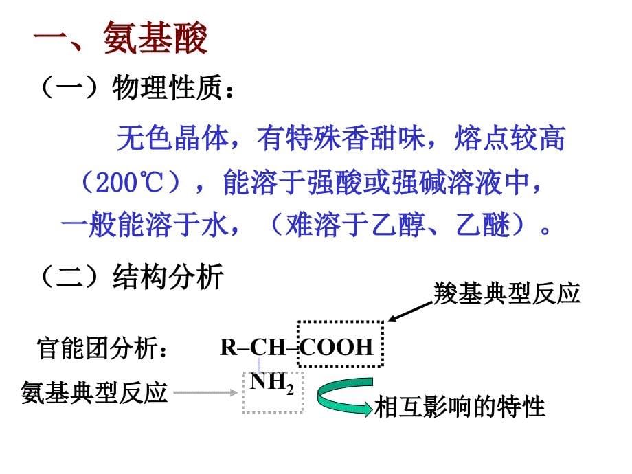 高中生物选修五氨基酸蛋白质.ppt_第5页