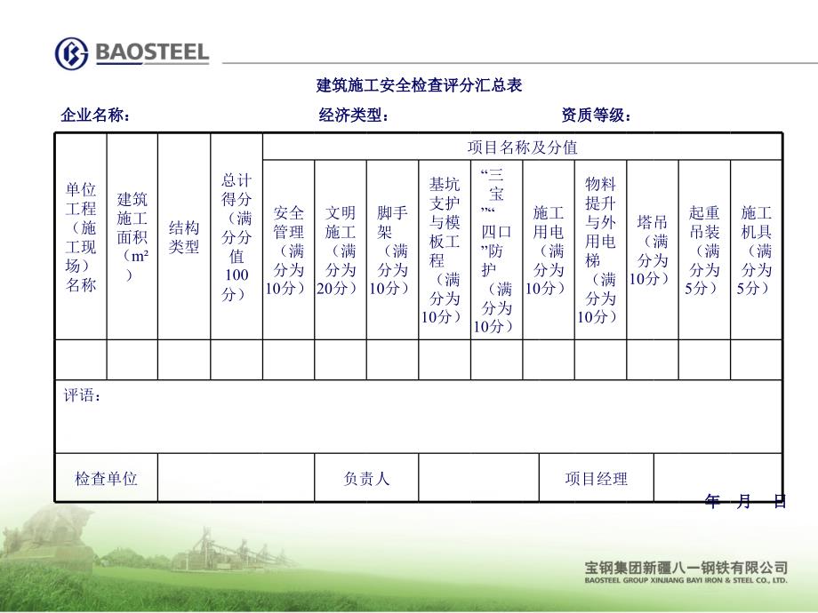 建筑施工安全技术管理.ppt_第3页