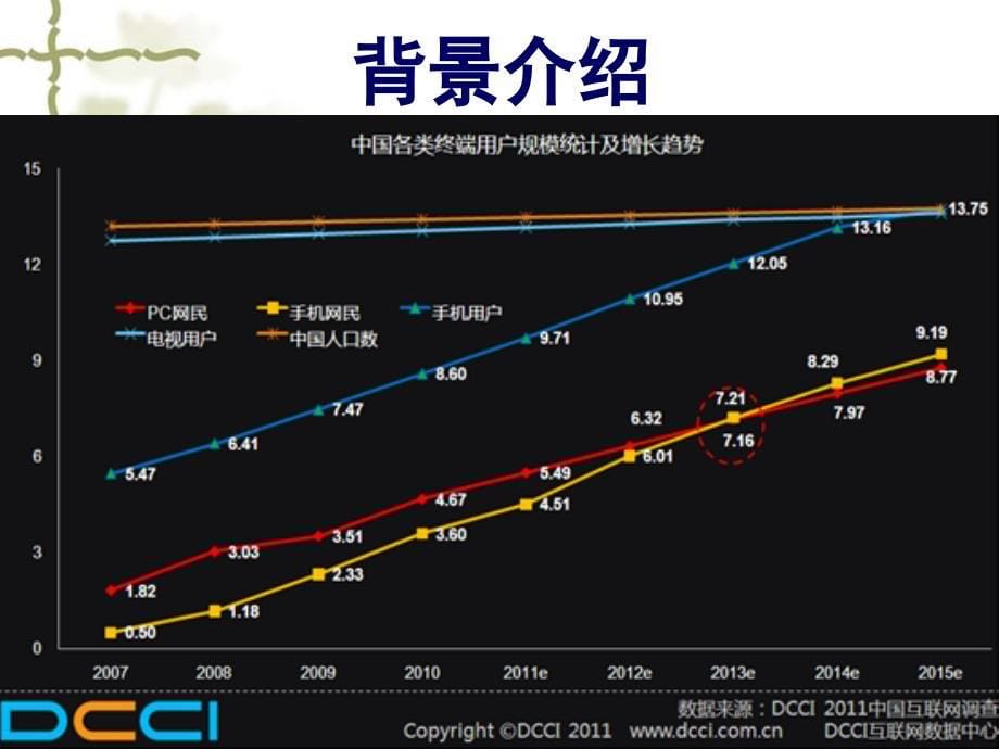 安徽工程大学信息安全原理及应用第一讲安全概述_第5页