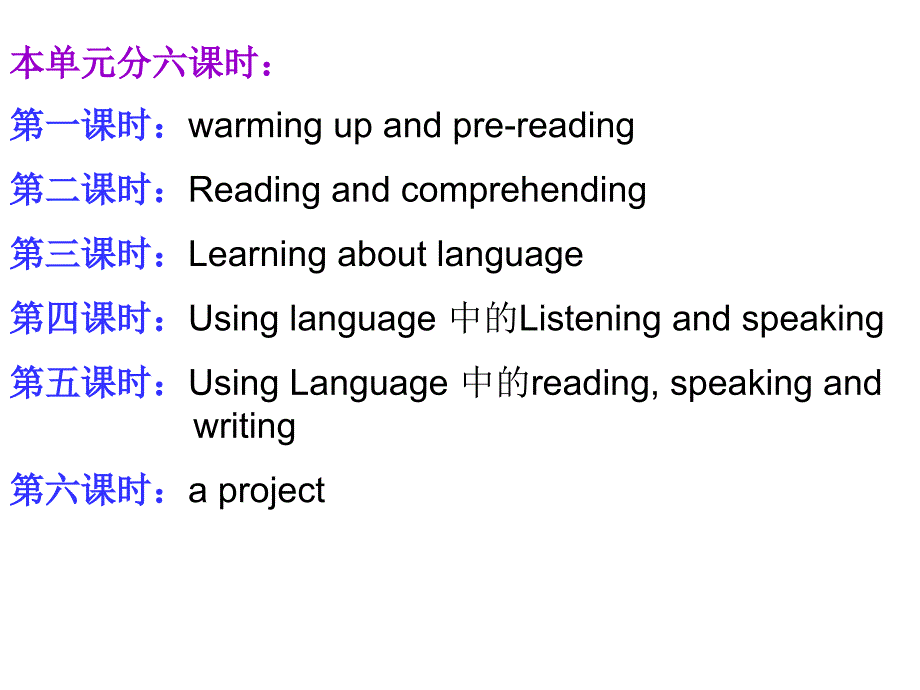 新人教版英语高二上Module 5《Unit 4 Making the news》课件_第4页