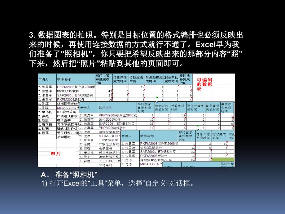 excel表格使用技巧.ppt_第4页